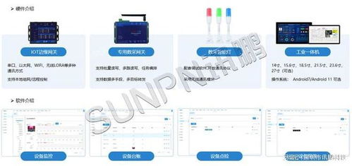 軟硬自研的數(shù)字化魔方 okmes系統(tǒng)驅(qū)動(dòng)3C家電工廠高效運(yùn)行