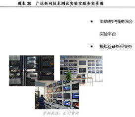 廣達新網 以科技與創新為翼，賦能信息系統運維服務新紀元